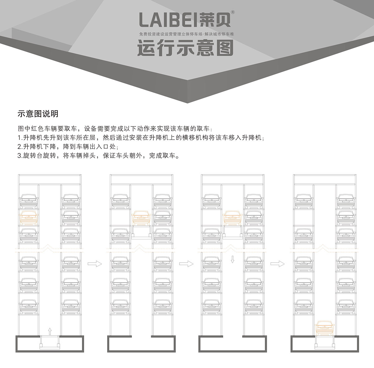 成都PCS垂直升降机械式立体车库运行示意图.jpg