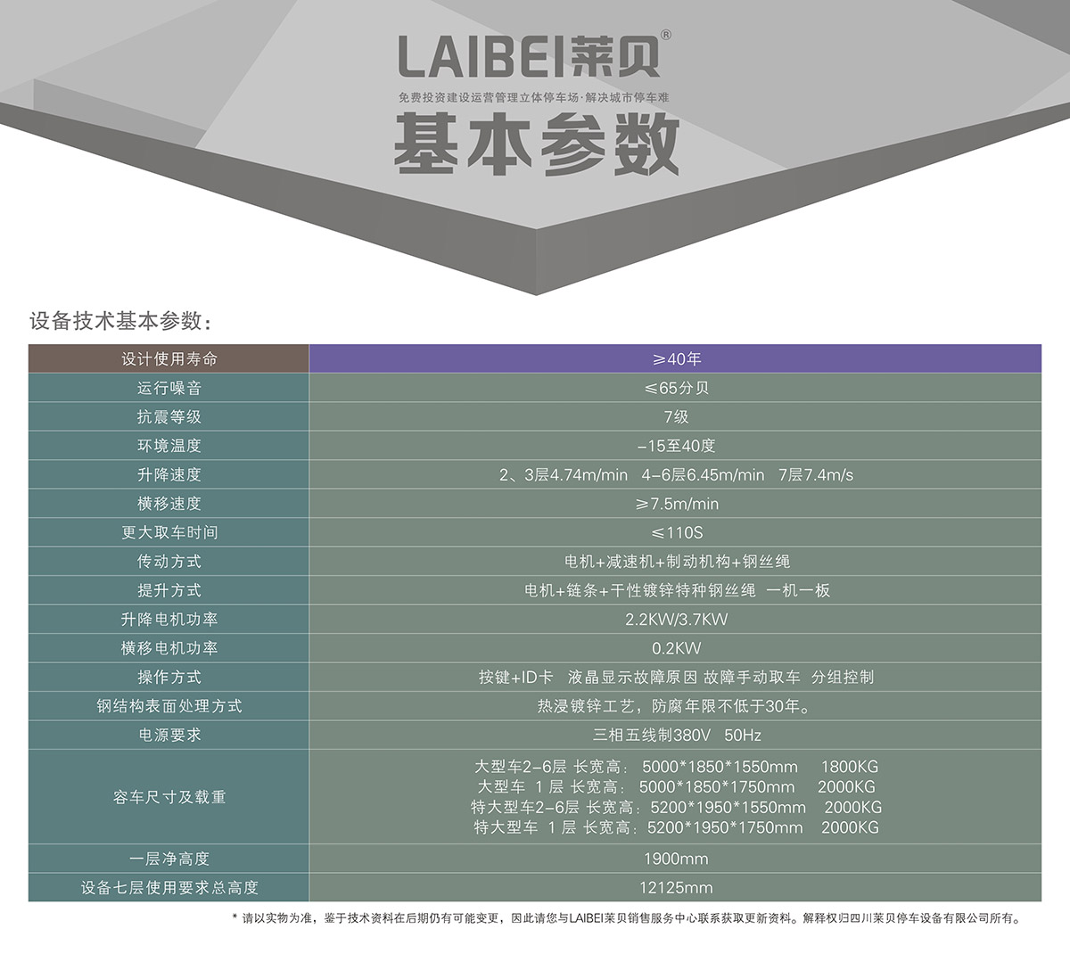 成都PSH7七层升降横移机械式立体车库基本参数.jpg