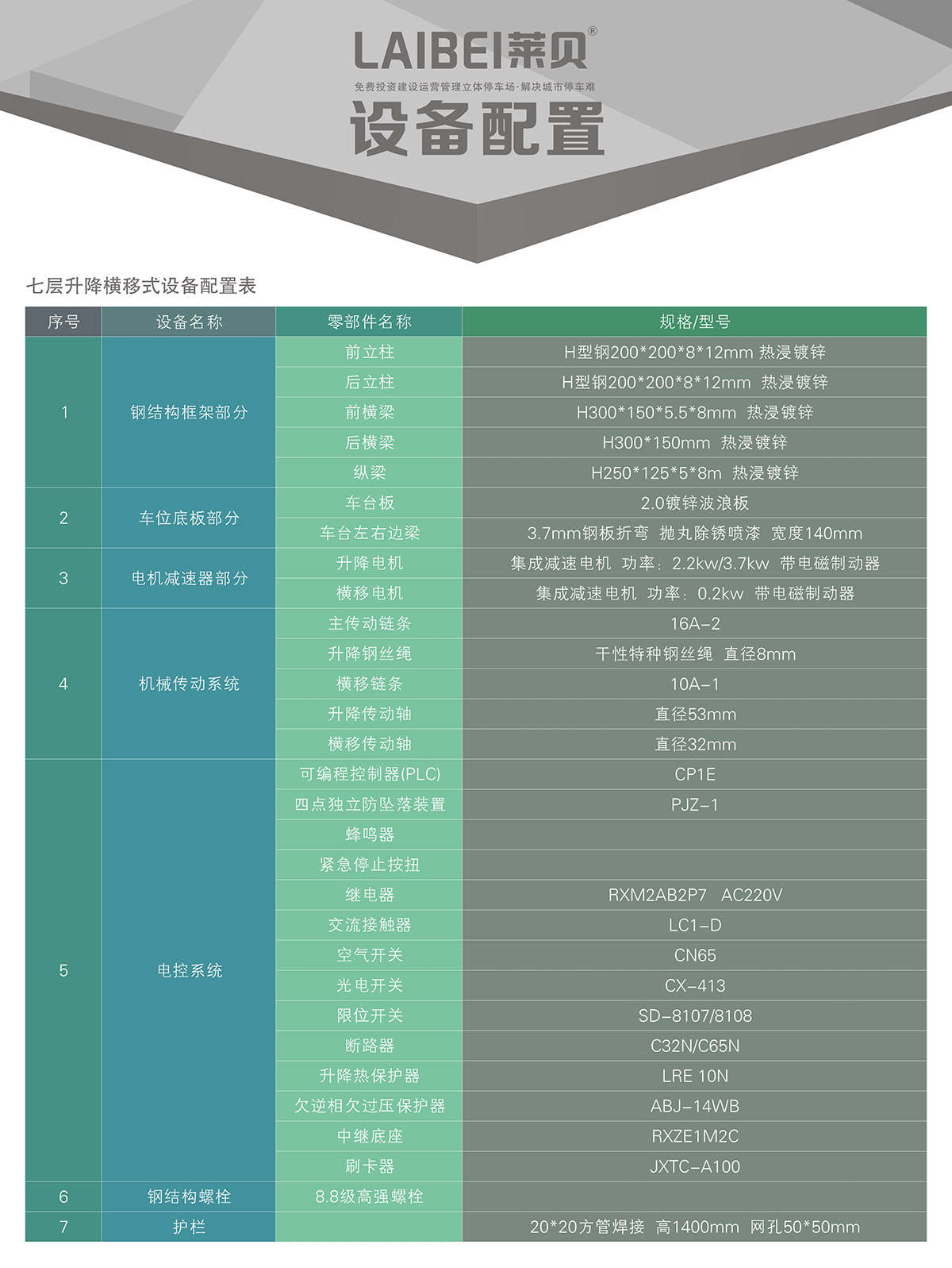 成都PSH7七层升降横移机械式立体车库设备配置.jpg