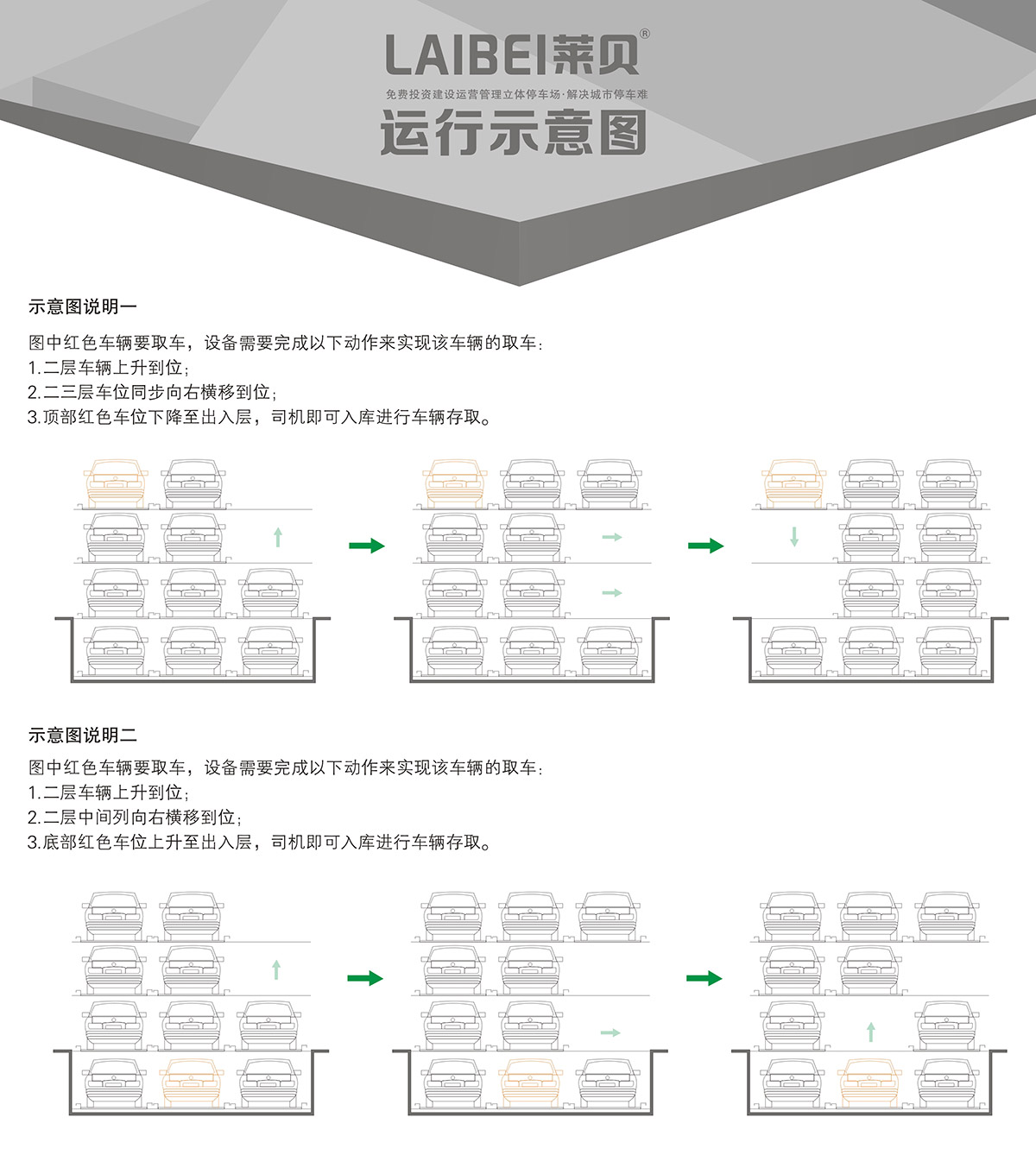 成都PSH4-D1负一正三地坑四层升降横移机械式立体车库运行示意图.jpg