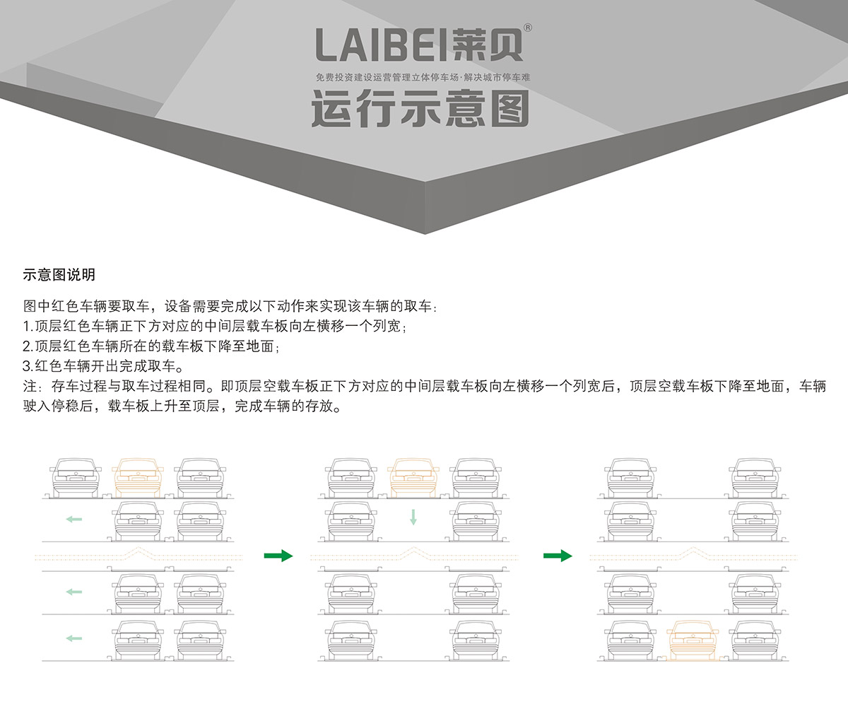 成都PSH4-6四至六层升降横移机械式立体车库运行示意图.jpg