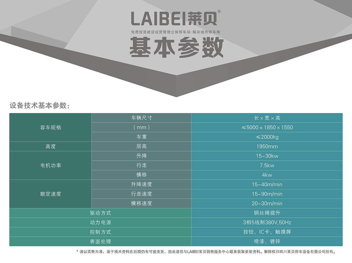 成都PXD巷道堆垛机械式立体车库基本参数.jpg