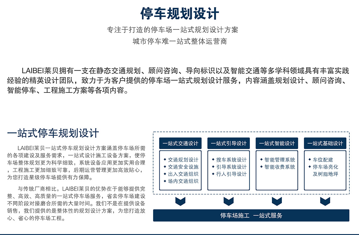 成都停车规划设计打造停车场一站式整体运营.jpg